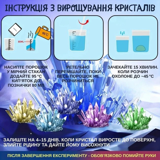 Інструкція з вирощування кристалів